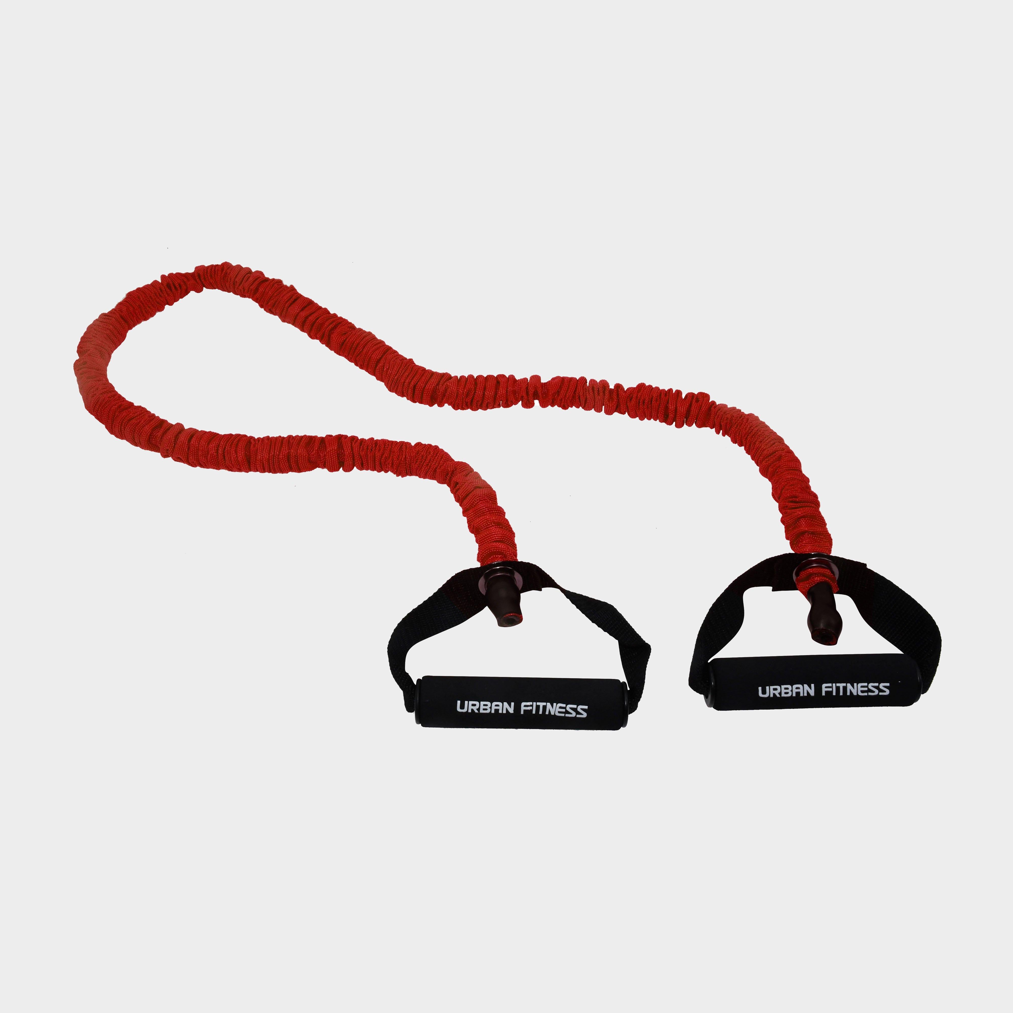 Resistance Tube