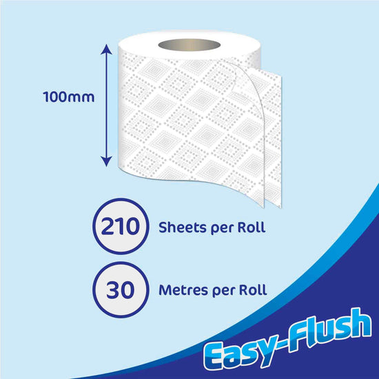 Bio Toilet Roll