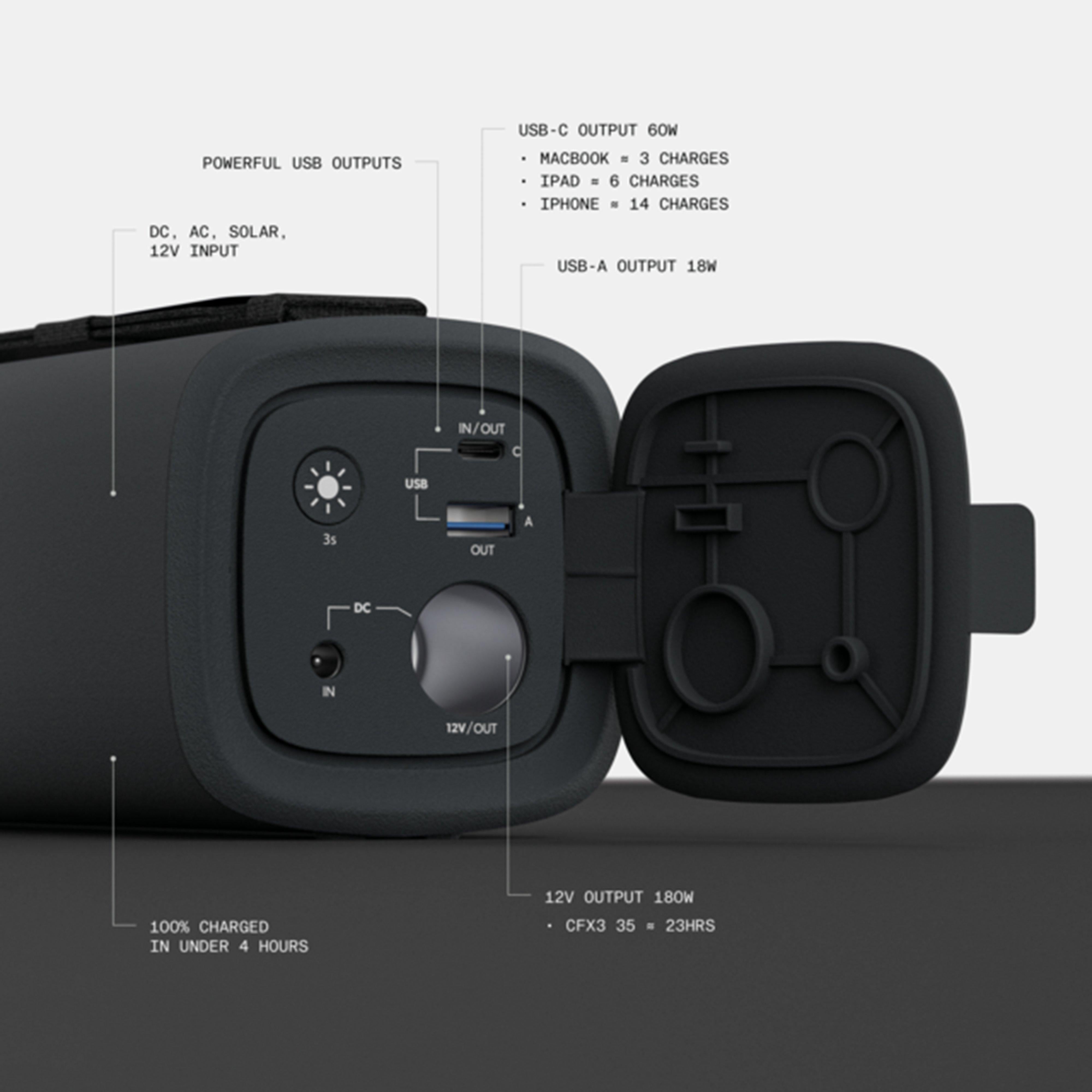 PLB15 Portable Battery