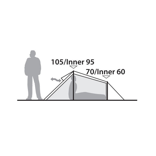 Refurbished Challenger 2 Person Tent