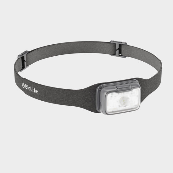 Range 300 Headlamp