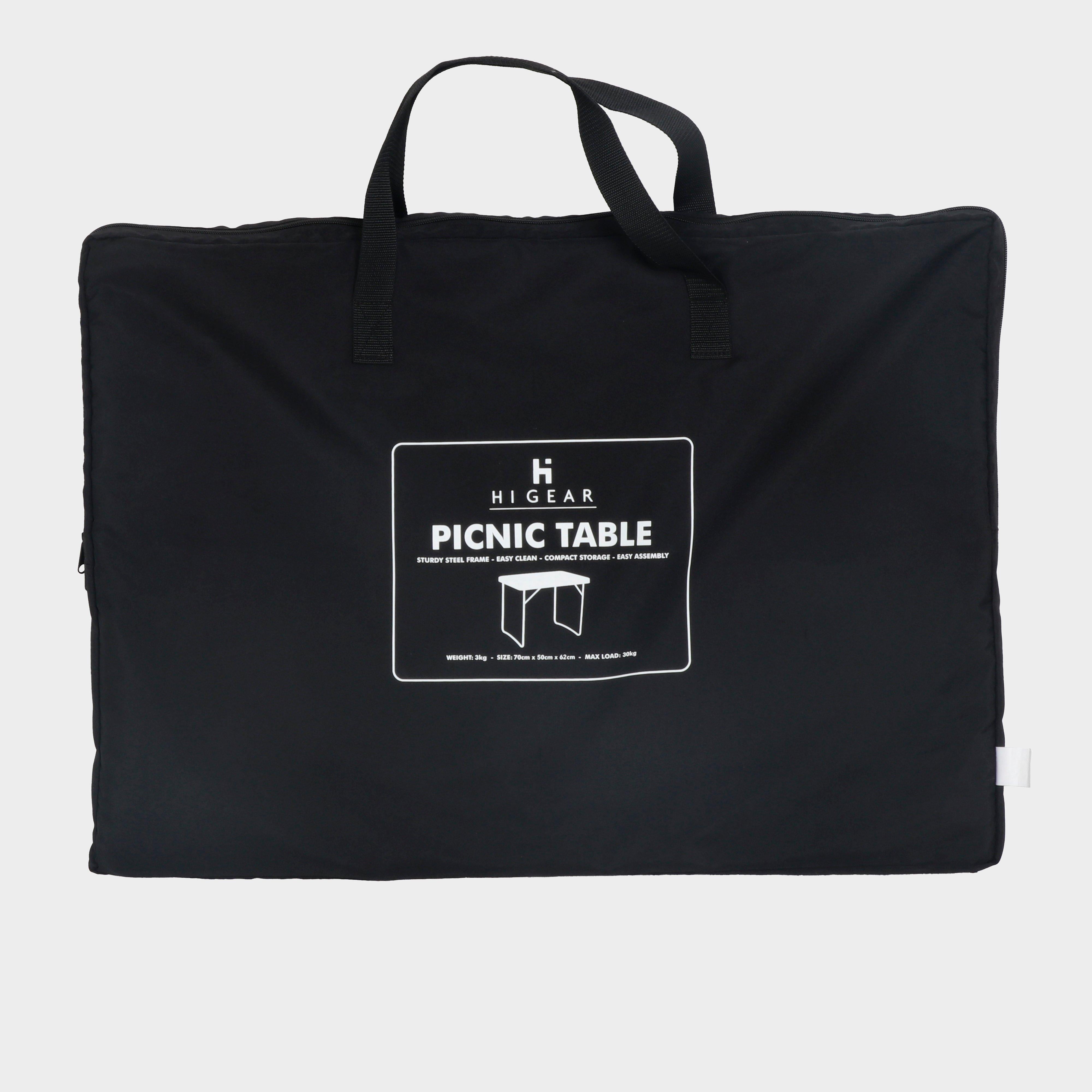 Picnic Table