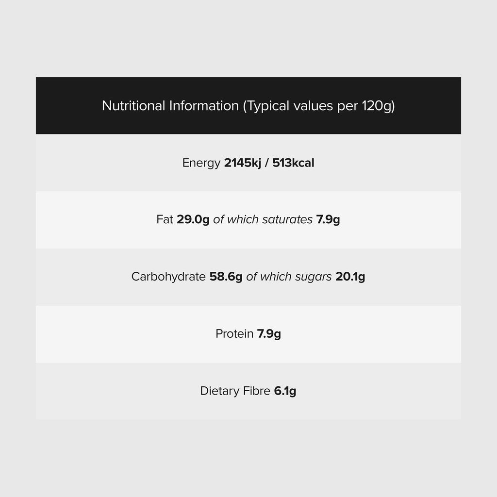 Traditional Flapjack