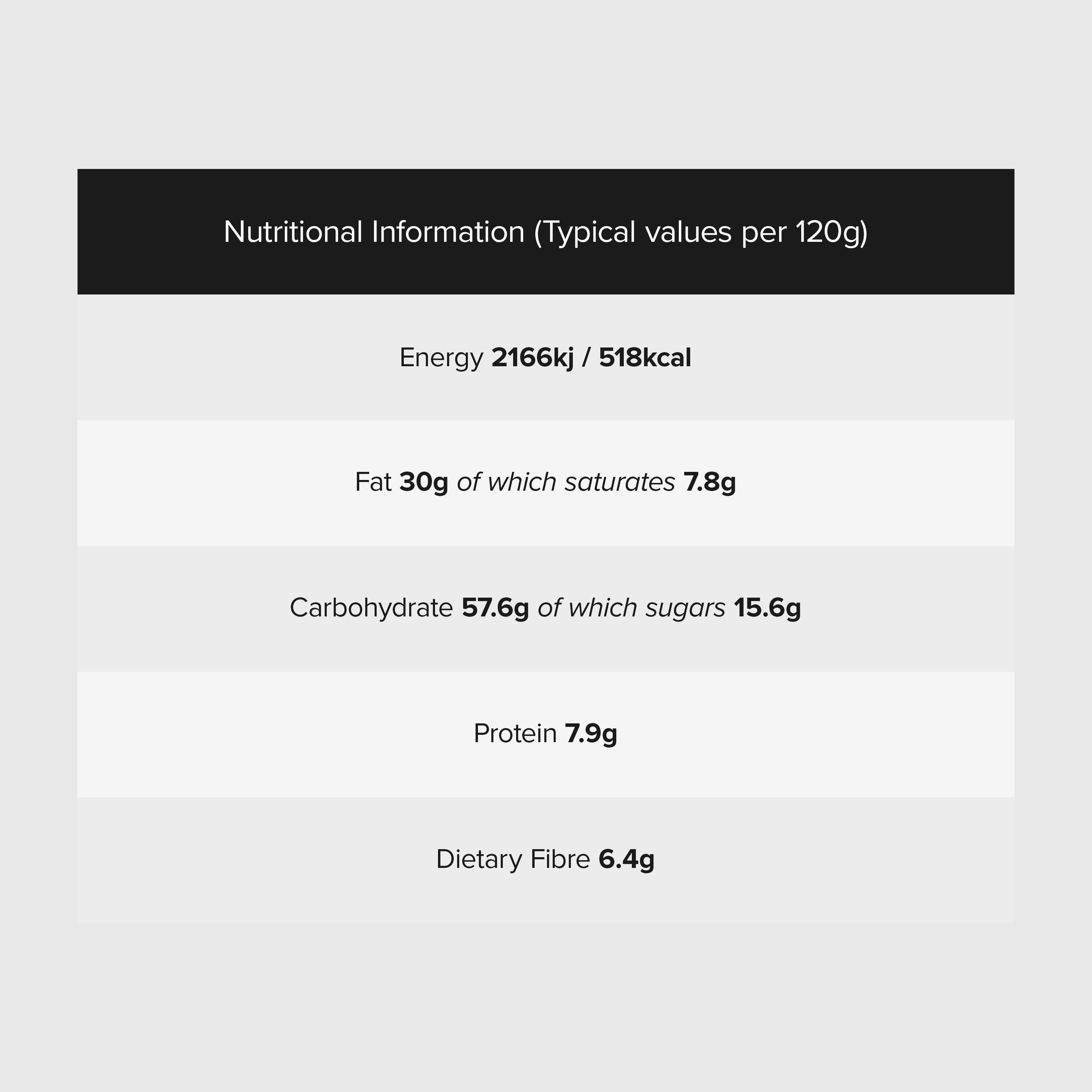 Traditional Flapjack