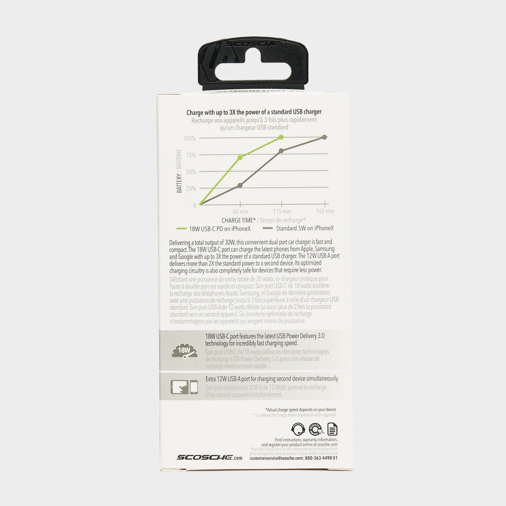 30W Combo Car Charger