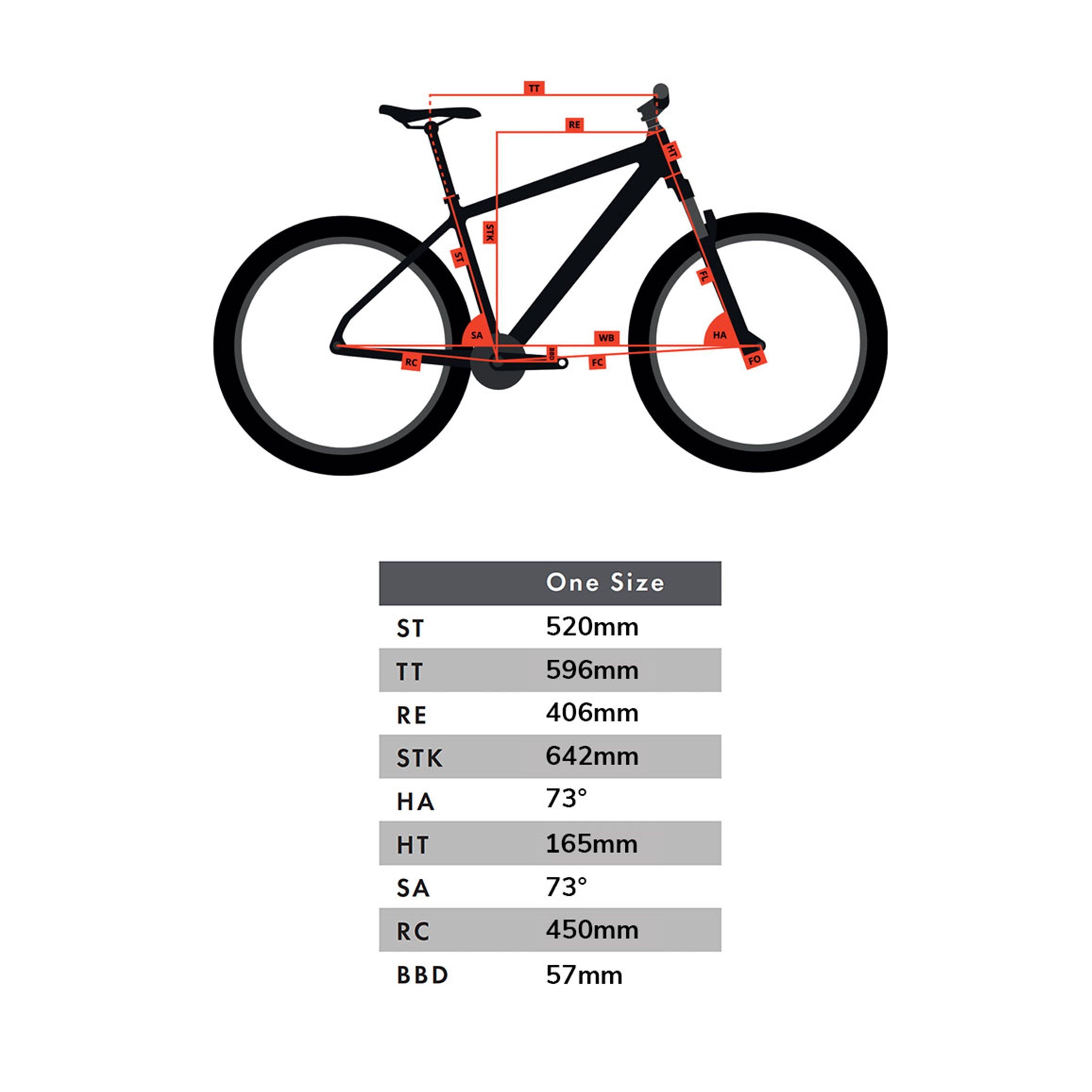 Flare 700c Hybrid Electric Bike