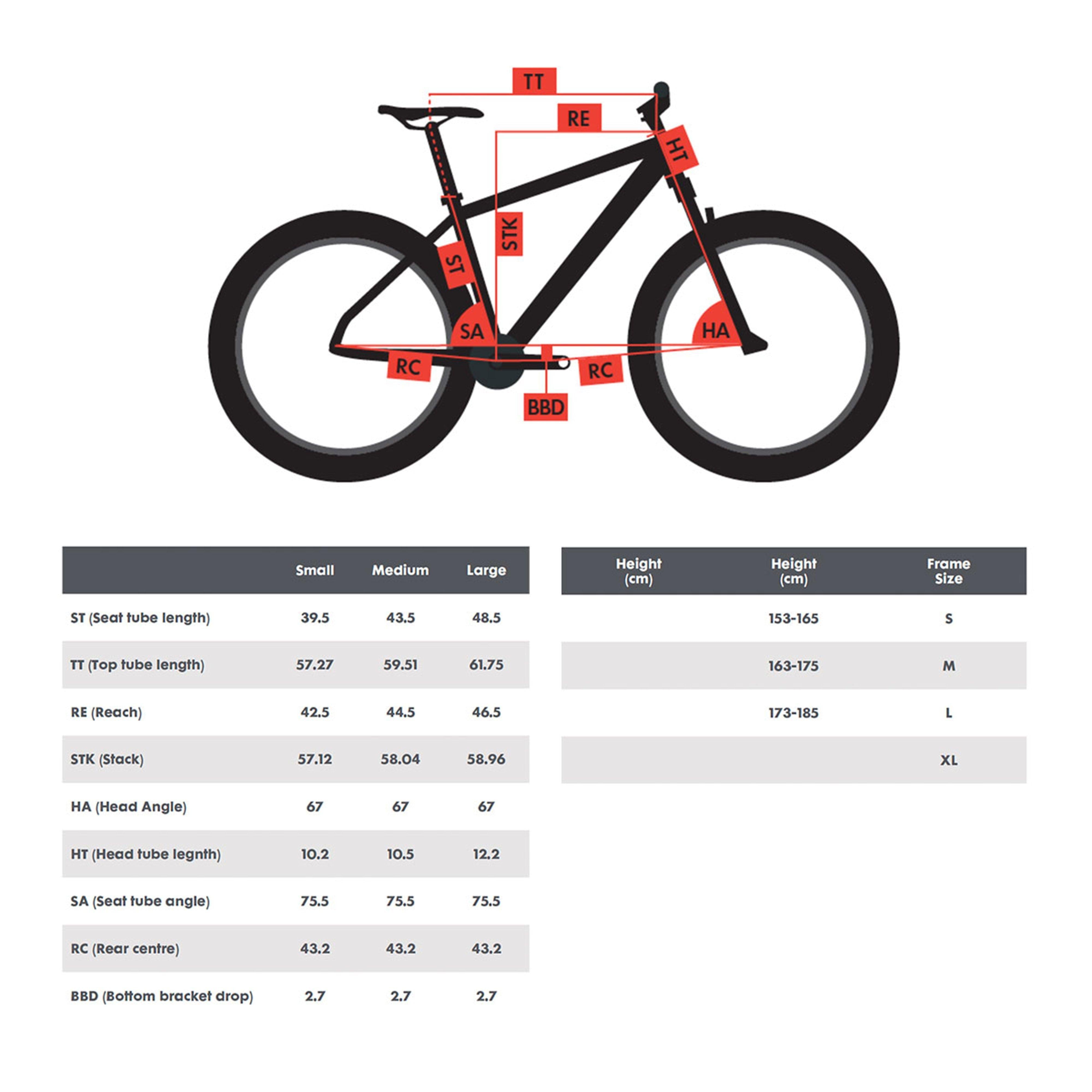 Siskiu D5 27.5” Full Suspension Mountain Bike