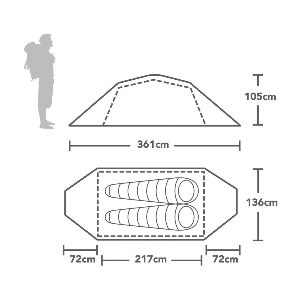Quasar Two-Person Tent