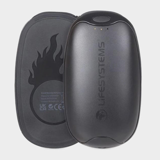 Dual-Palm Rechargeable Hand Warmers