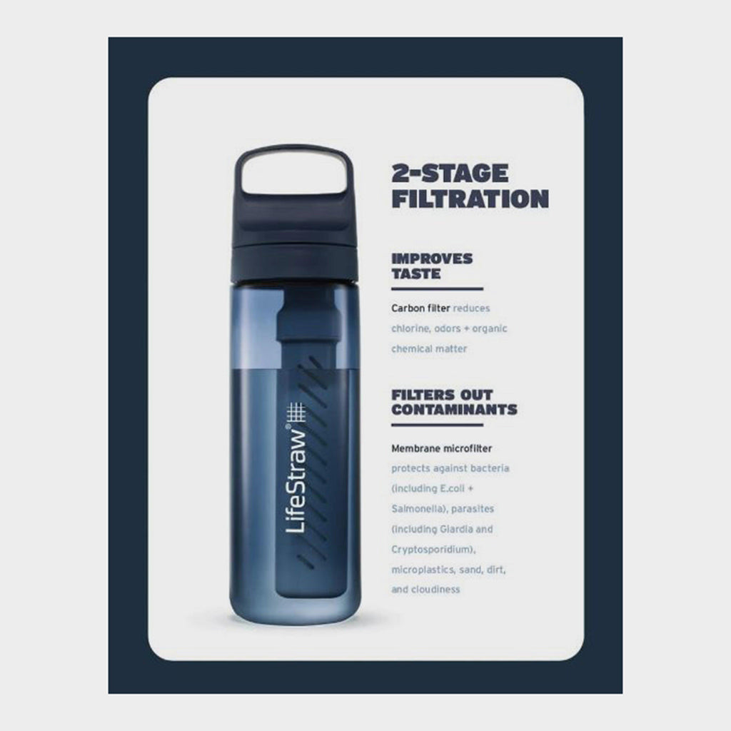 Go Series Water Filter Bottle – 650ml