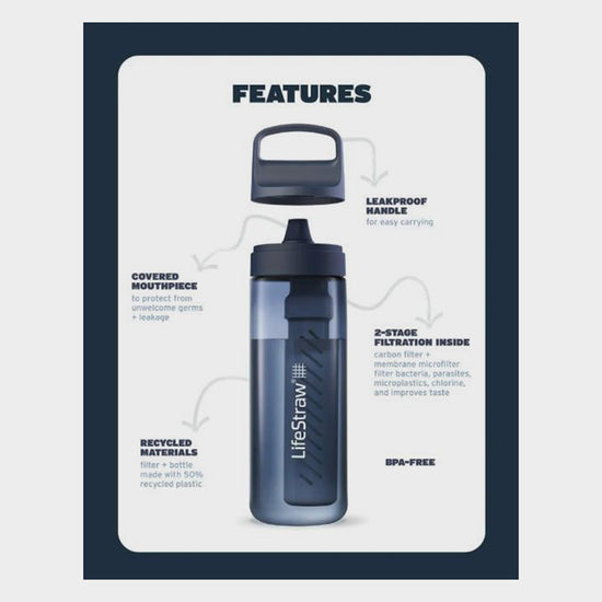 Go Series Water Filter Bottle – 650ml
