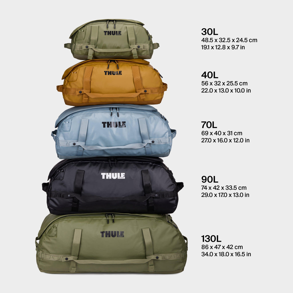 Chasm Duffel 130L