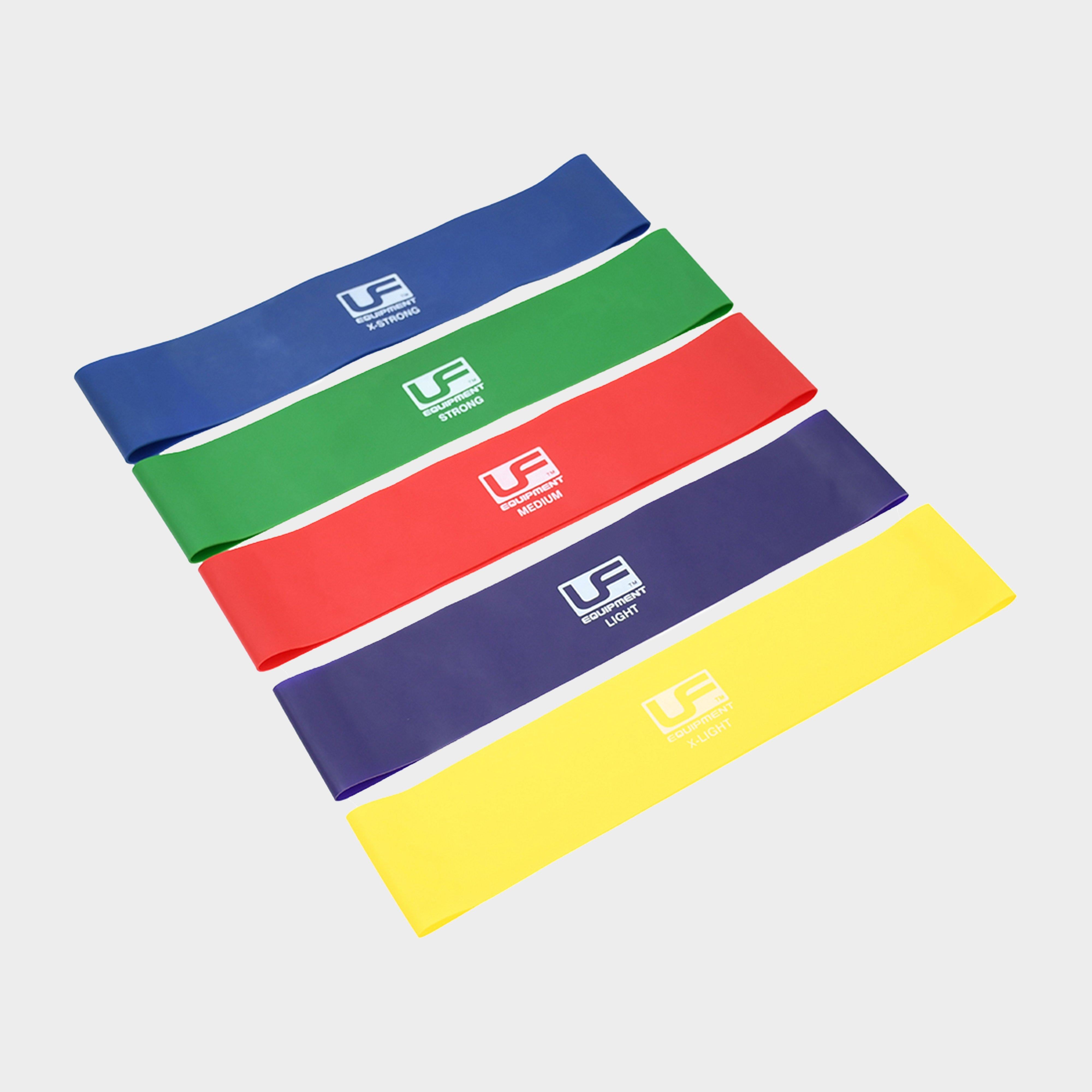 Resistance Band Loop Pack of Five