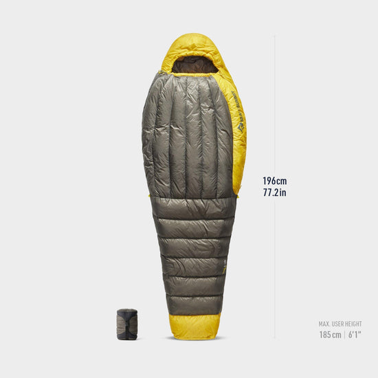 Spark Ultralight Sleeping Bag -18