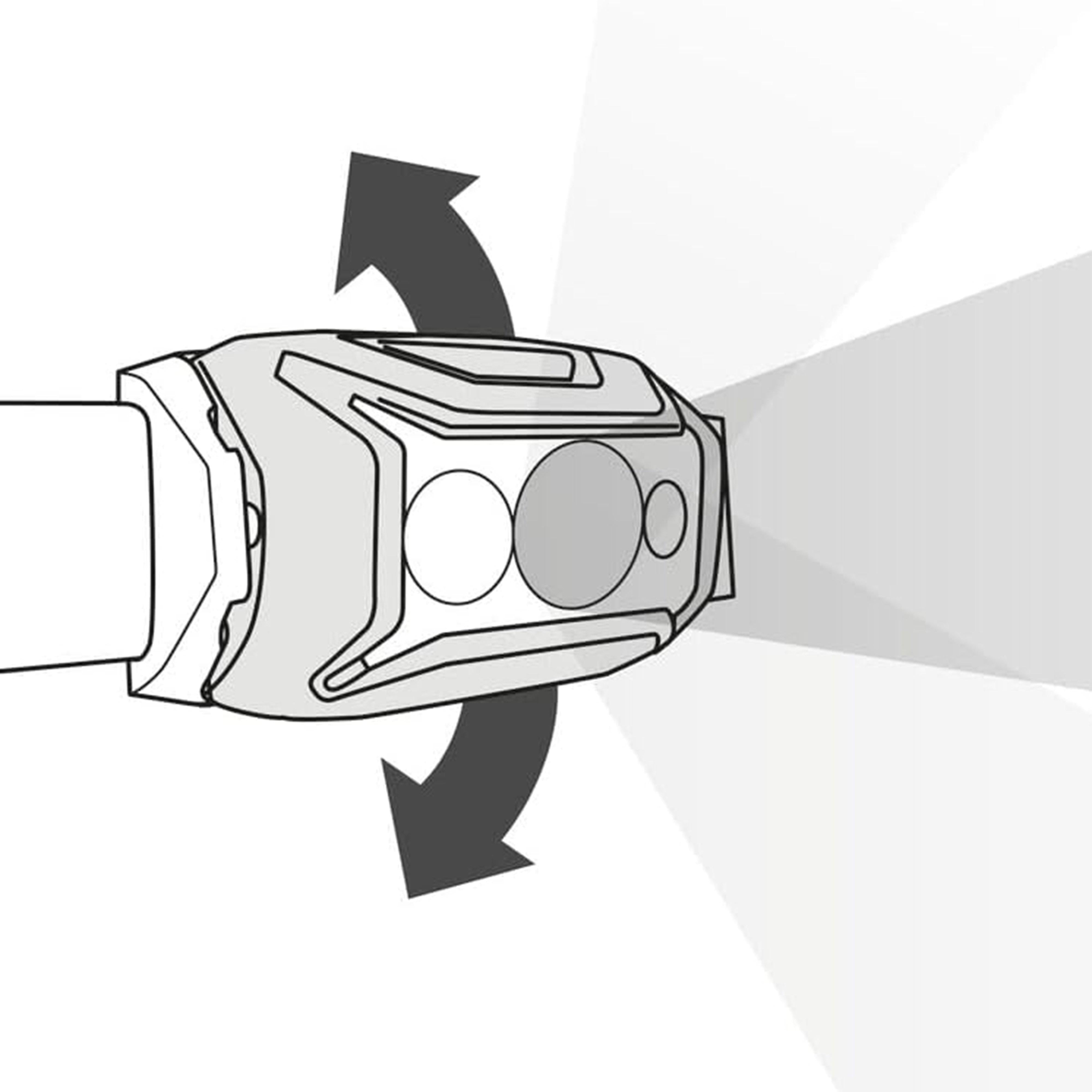 ACTIK CORE Head Torch