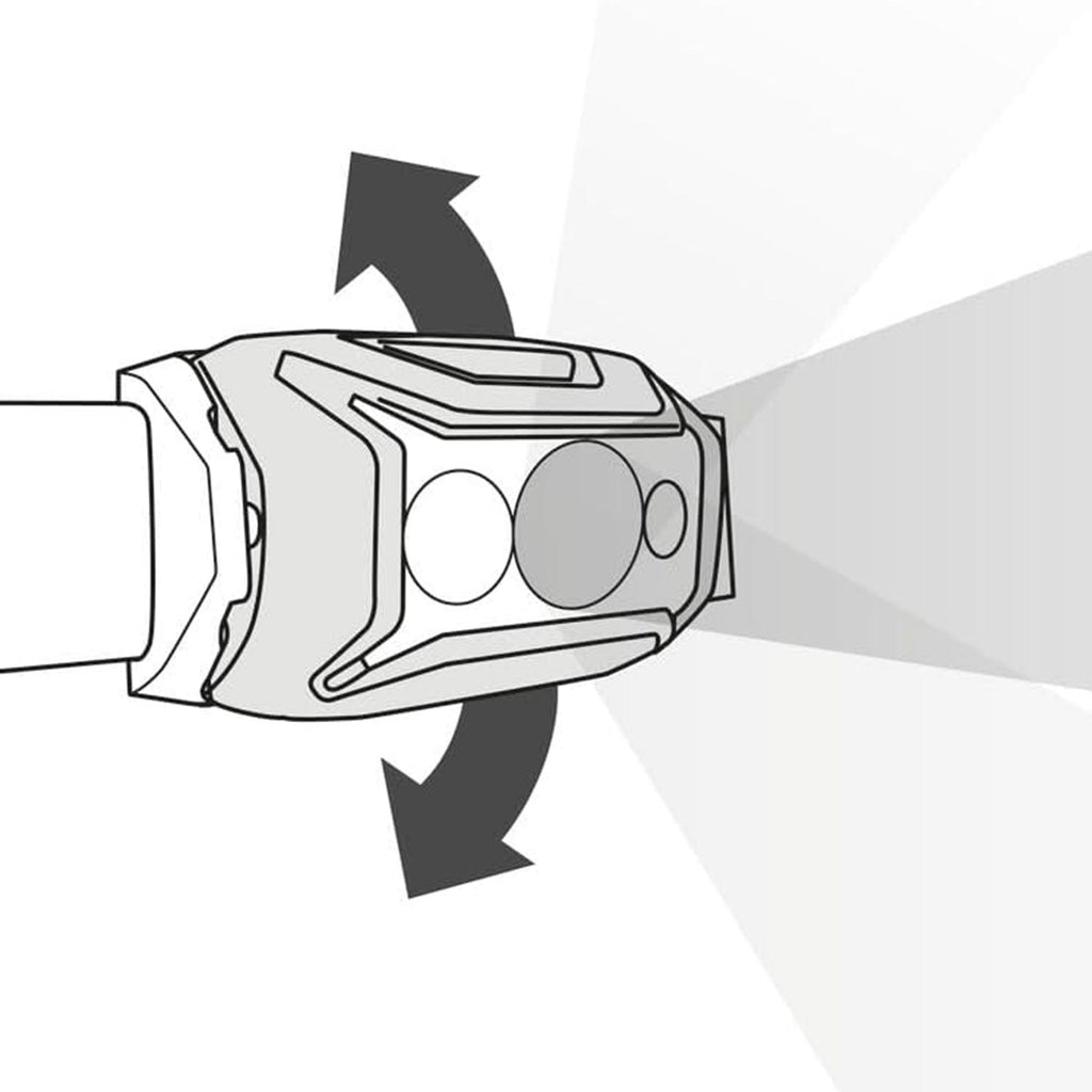 ACTIK CORE Head Torch