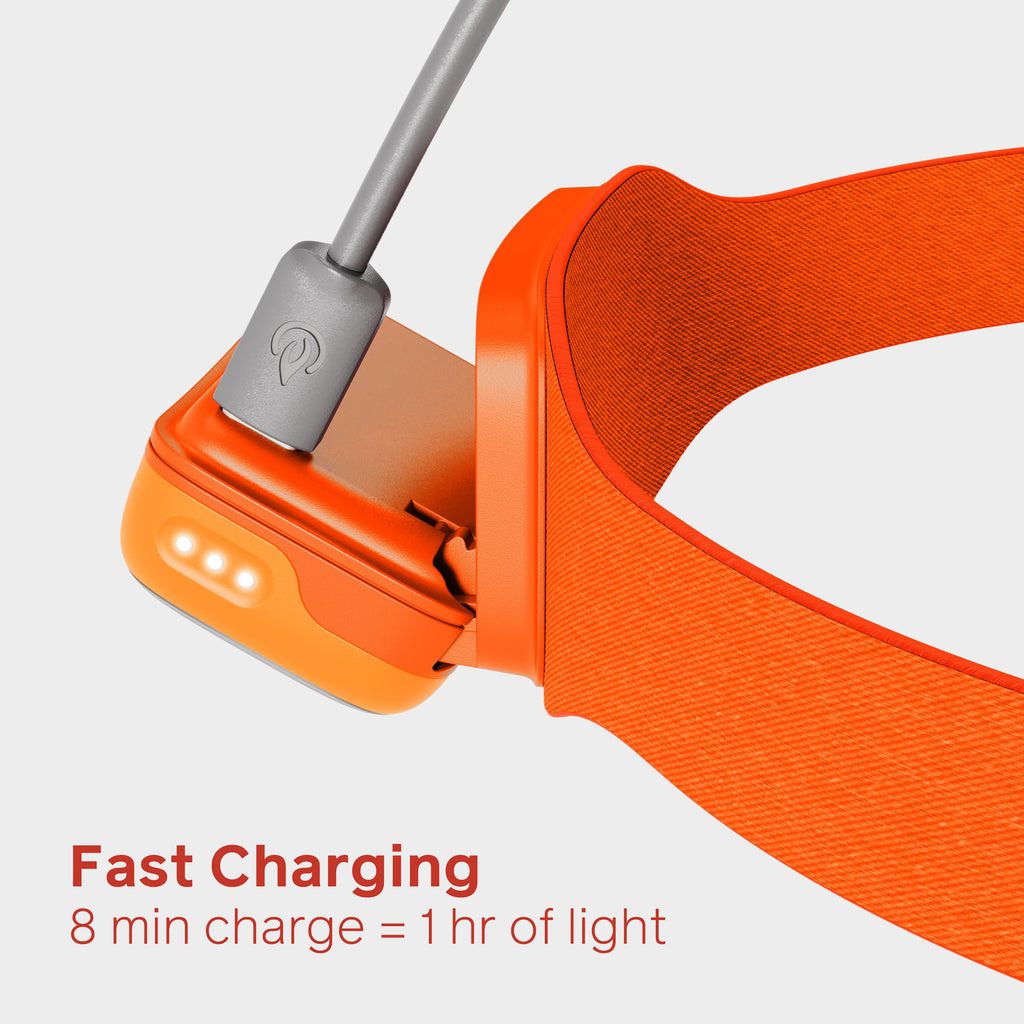 Range 500 Head Torch