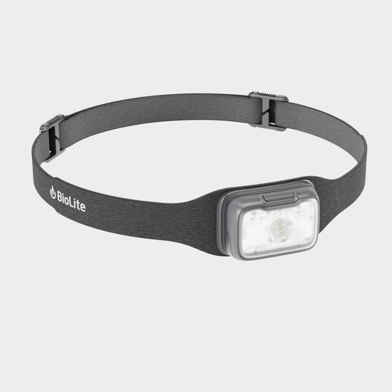 Range 300 Headlamp