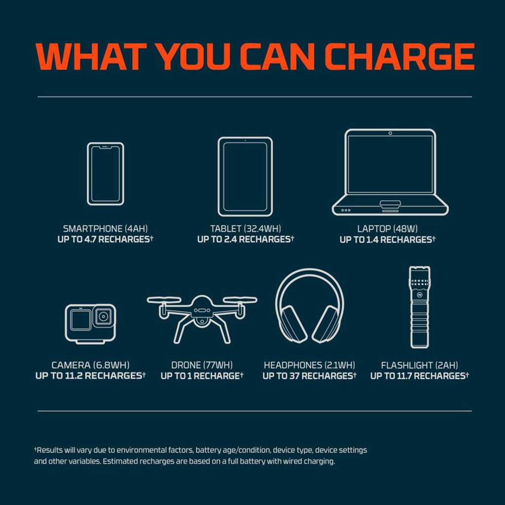 Rambler 100 Power Bank