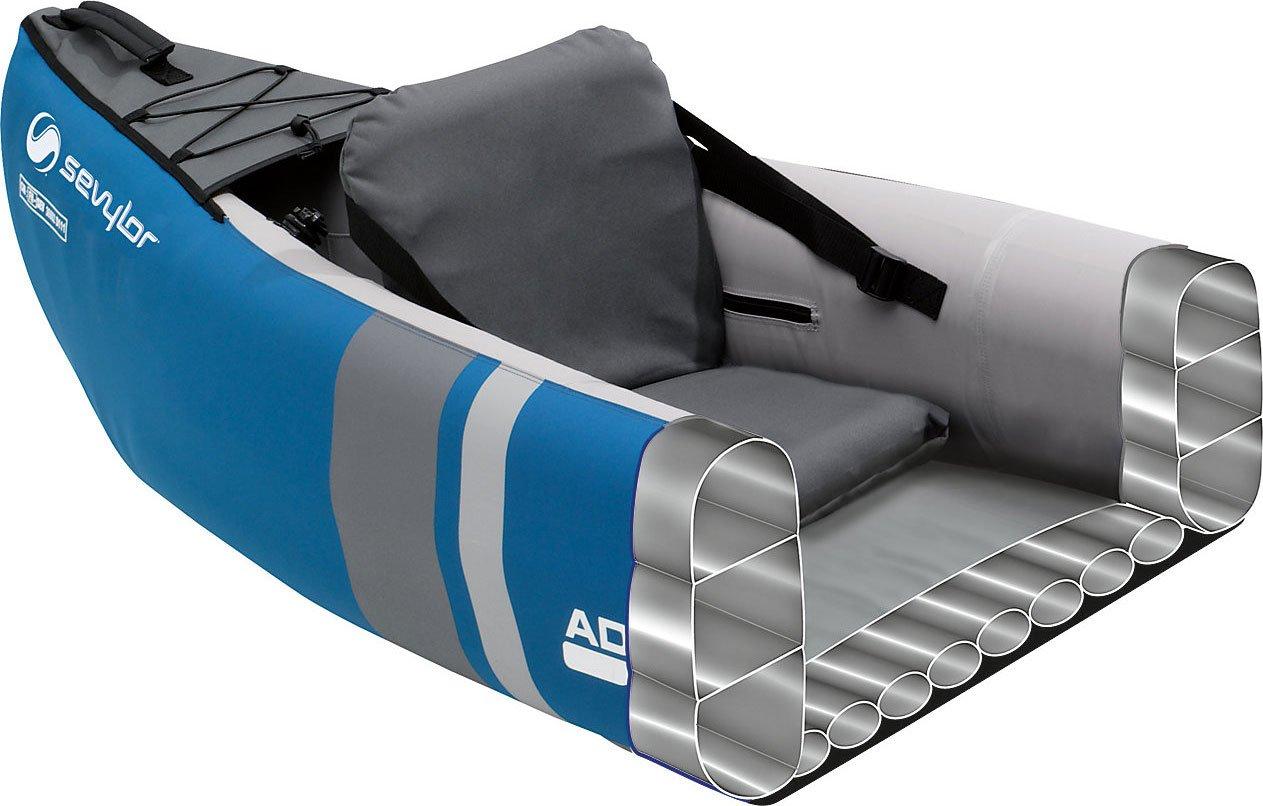 2 Person Adventure Kayak Kit