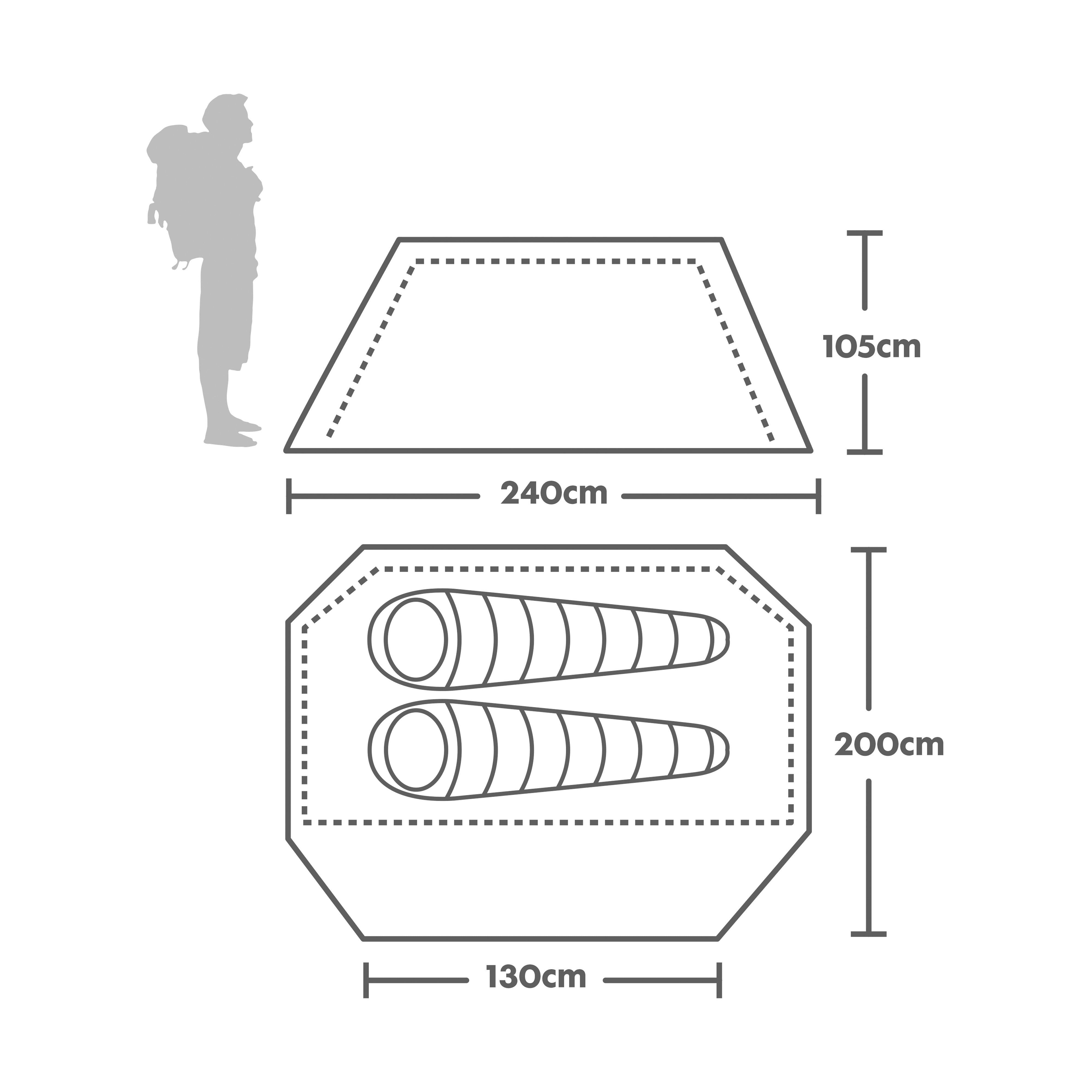 Ribble 200 2 Person Tent