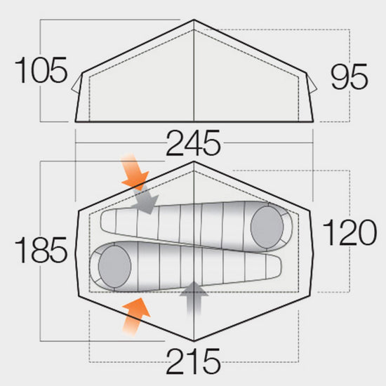 Nevis 200 Backpacking Tent