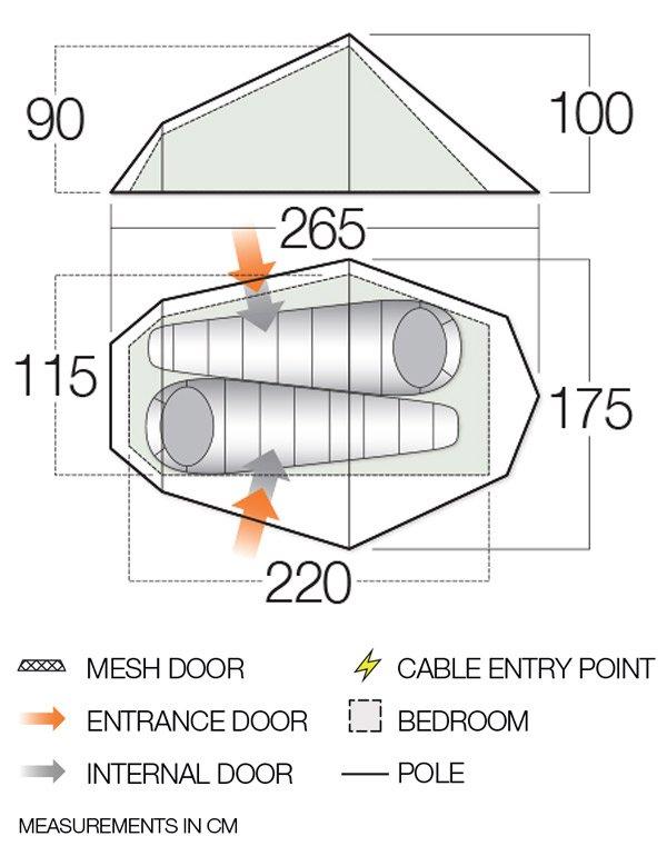 Banshee 200 Pro Backpacking Tent