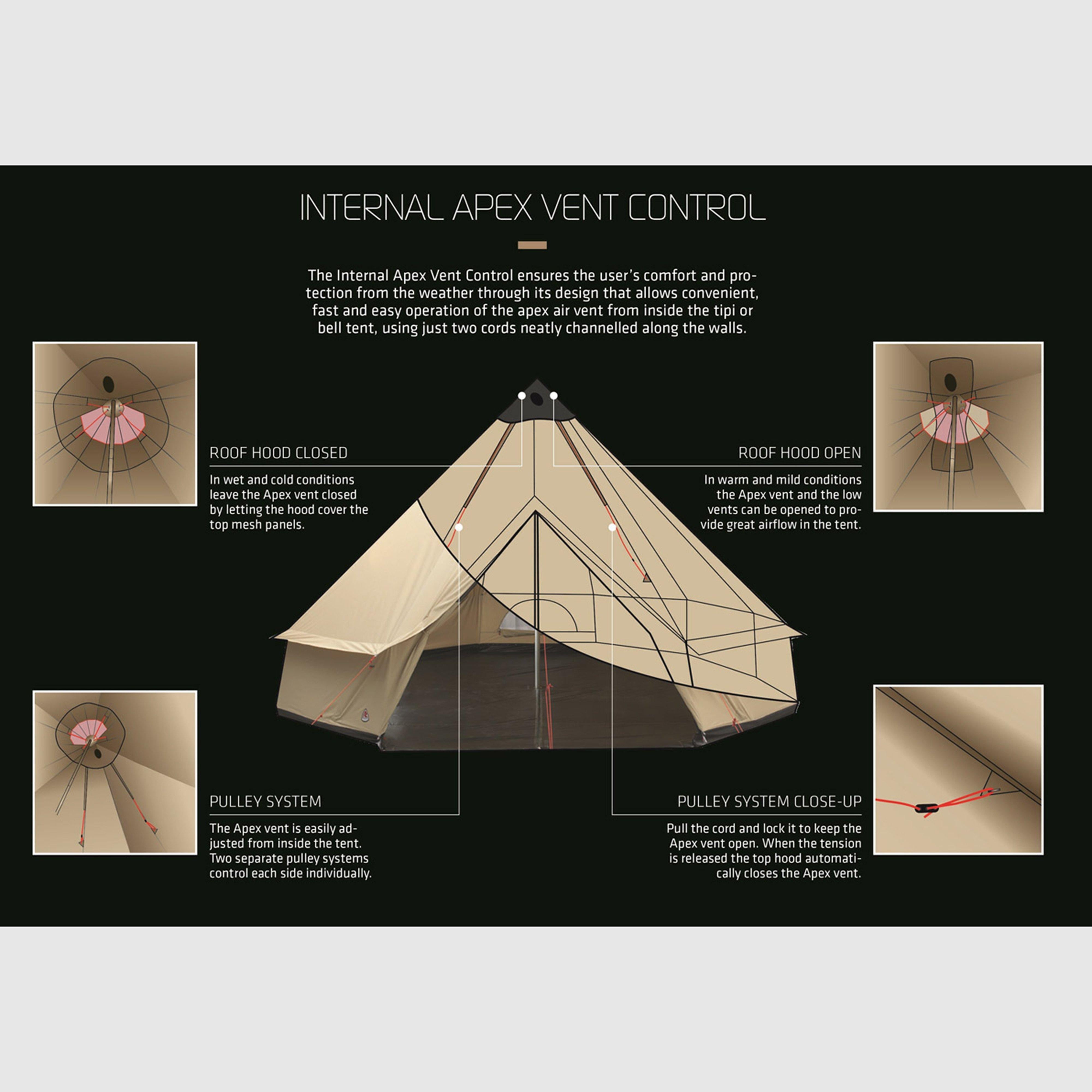 Klondike Grande Tipi Family Tent