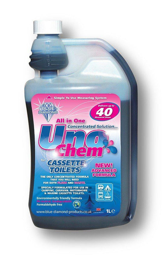 Uno Chem for Cassette Toilets 2L