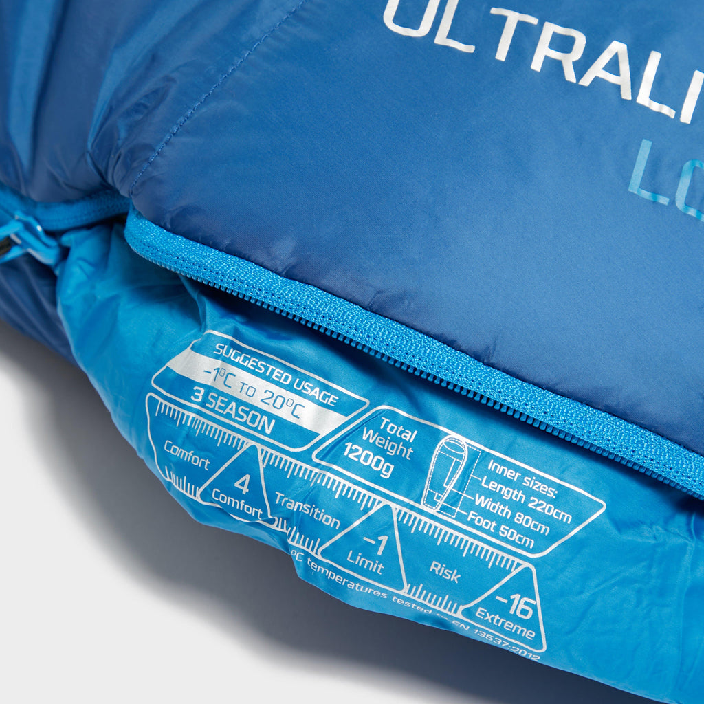 Ultralite Pro 200 (Long)