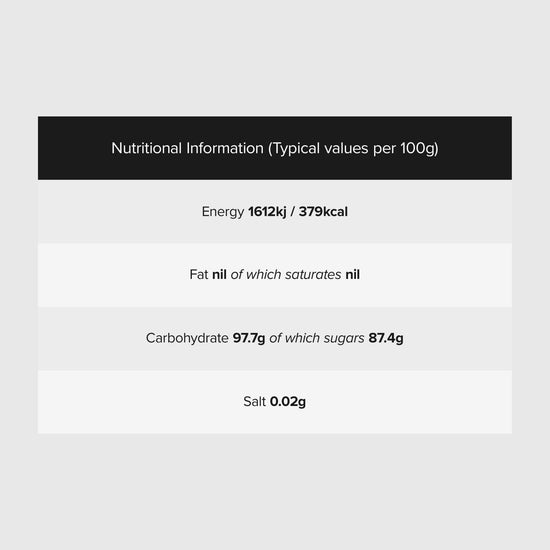 Brown Kendal Mint Cake