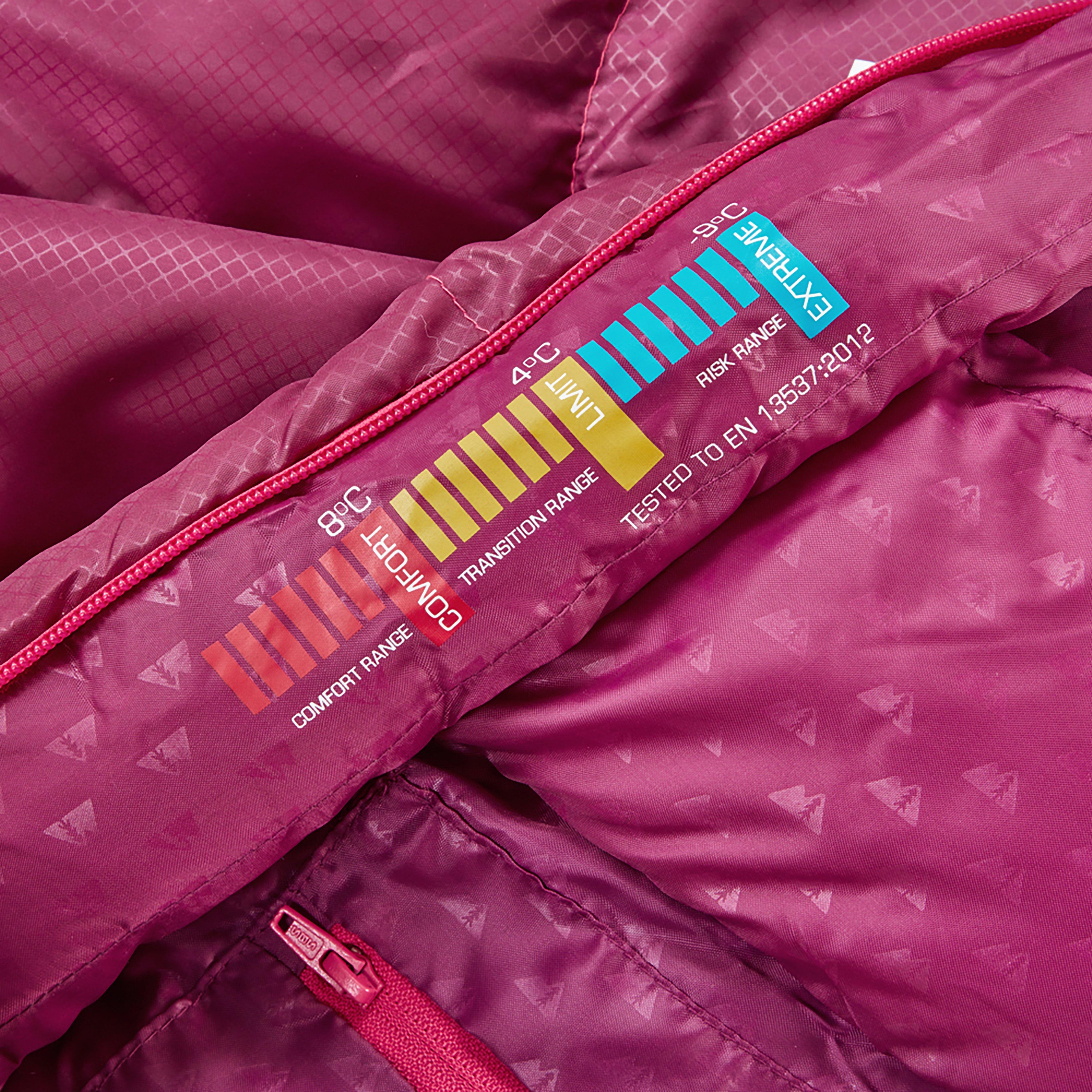 Adventurer 200W Sleeping Bags