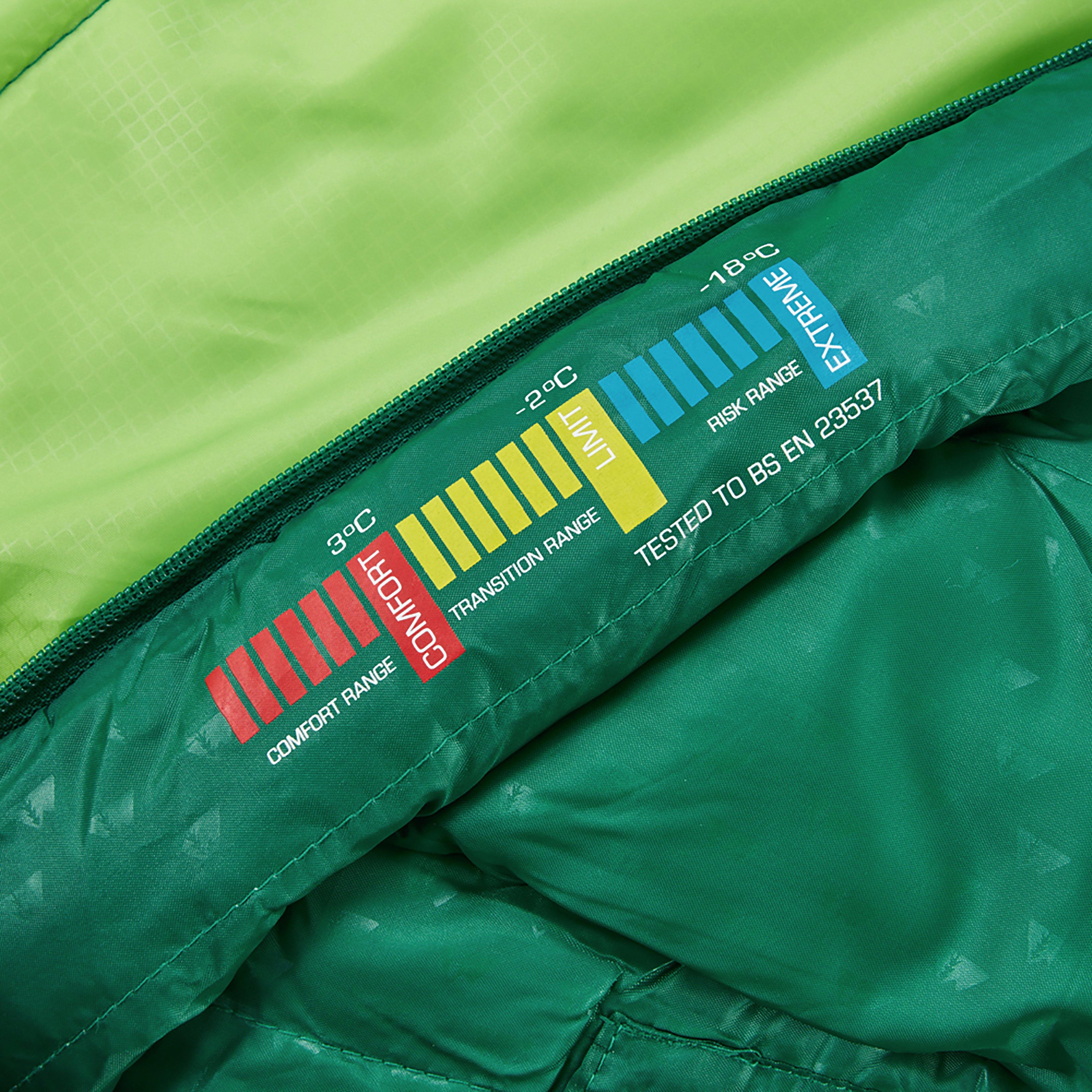 Adventurer 300 Sleeping Bag