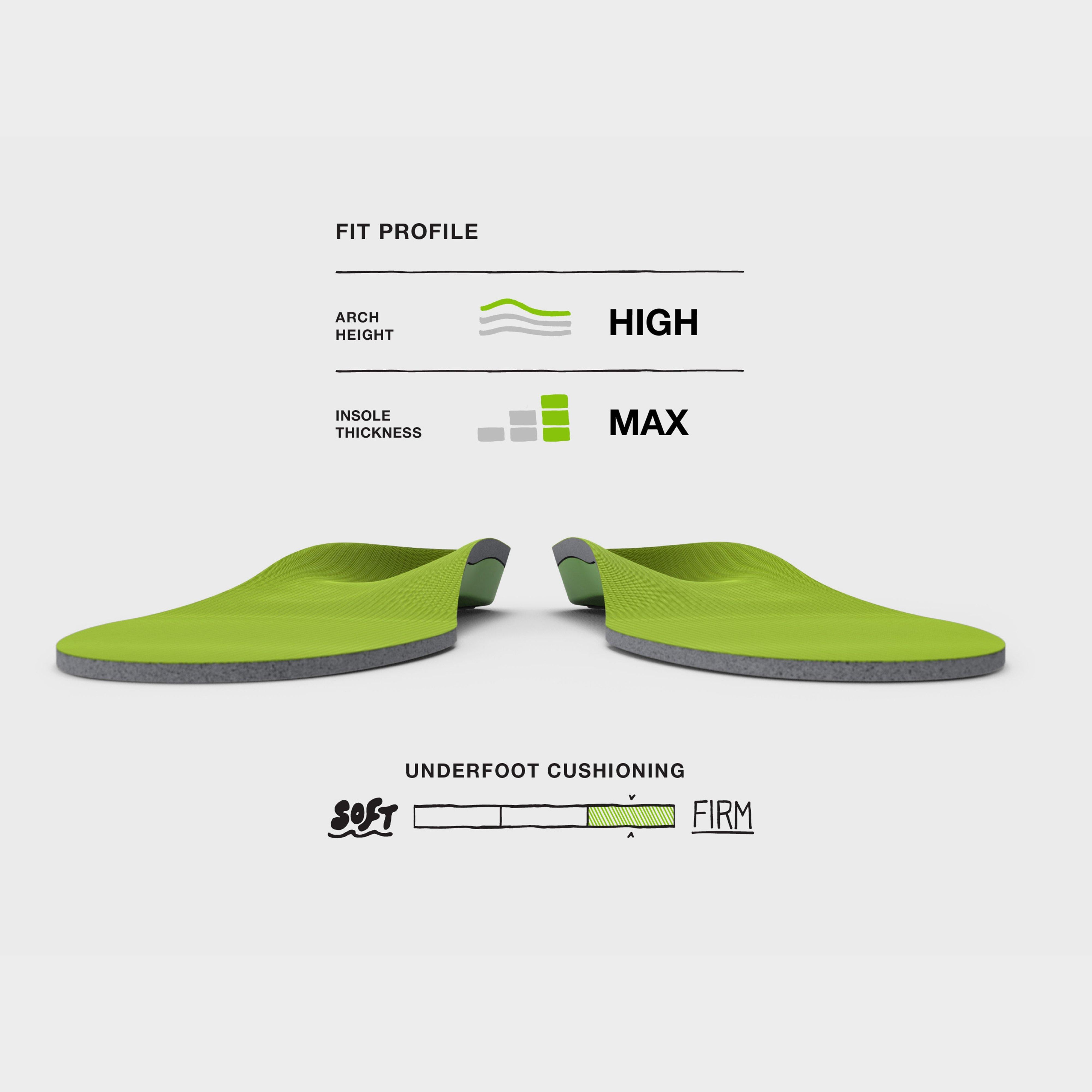 All-Purpose Support High Arch Insoles