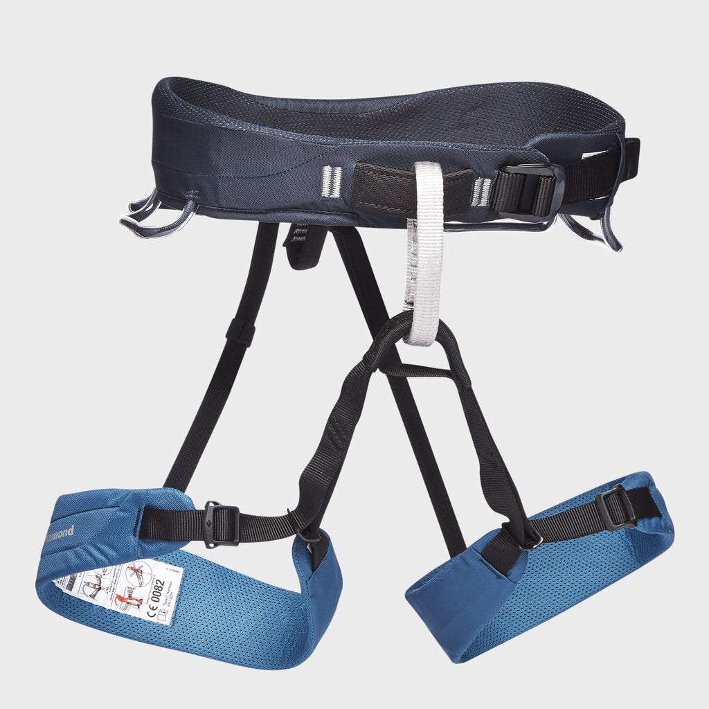 Momentum Harness