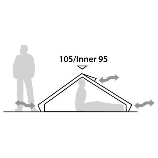 Starlight 2 Tent 2024