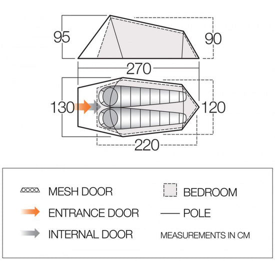 Soul 200 2 Man Tent
