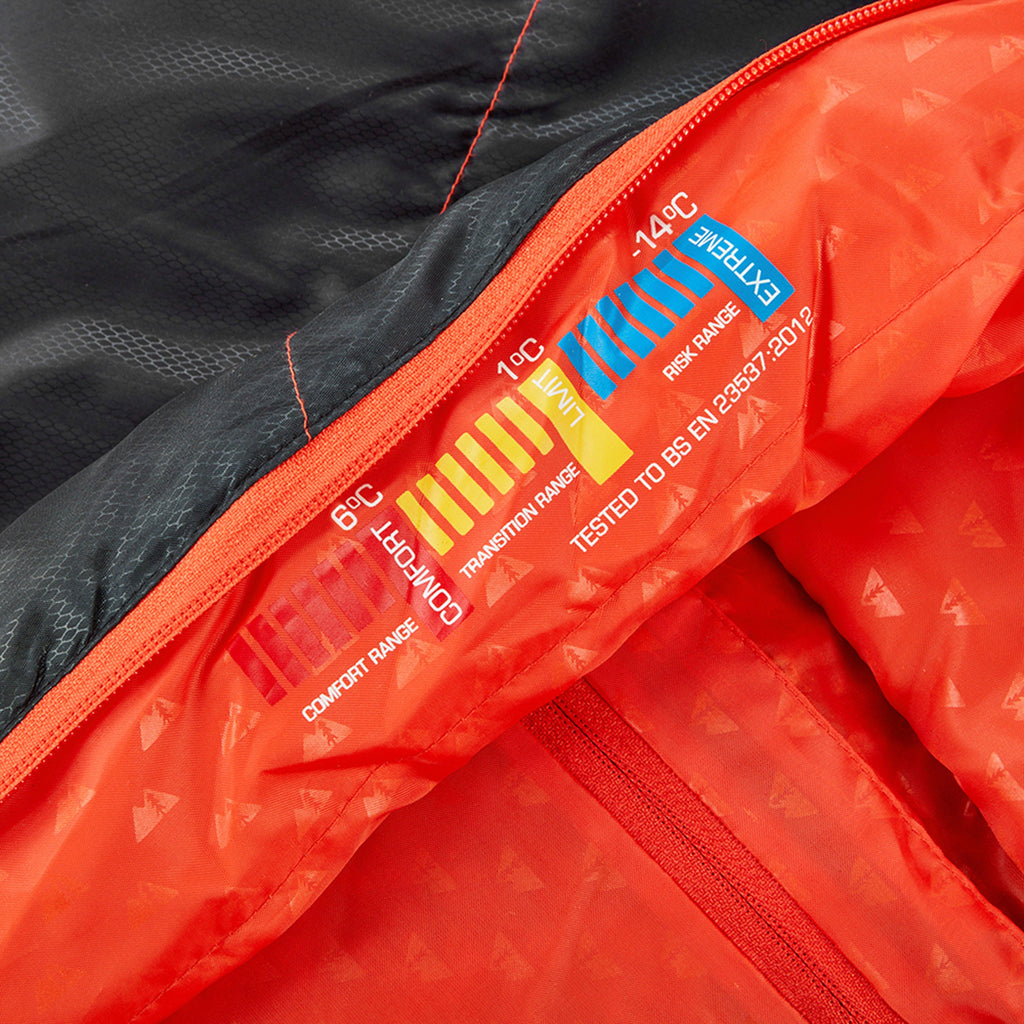 Down Hybrid 500 Sleeping Bag