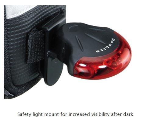 Aero Wedge Pack - Small