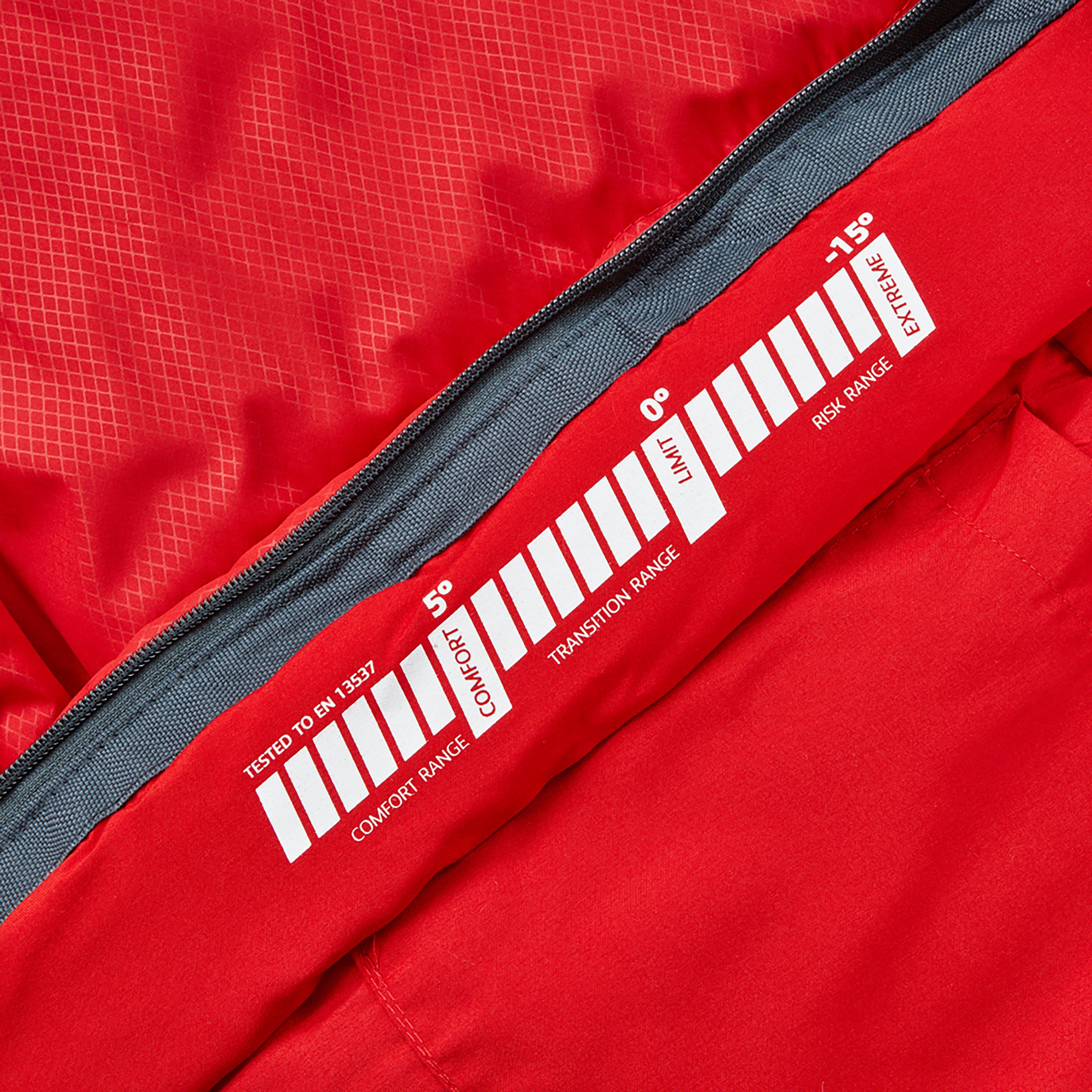 Transition 200C Sleeping Bag