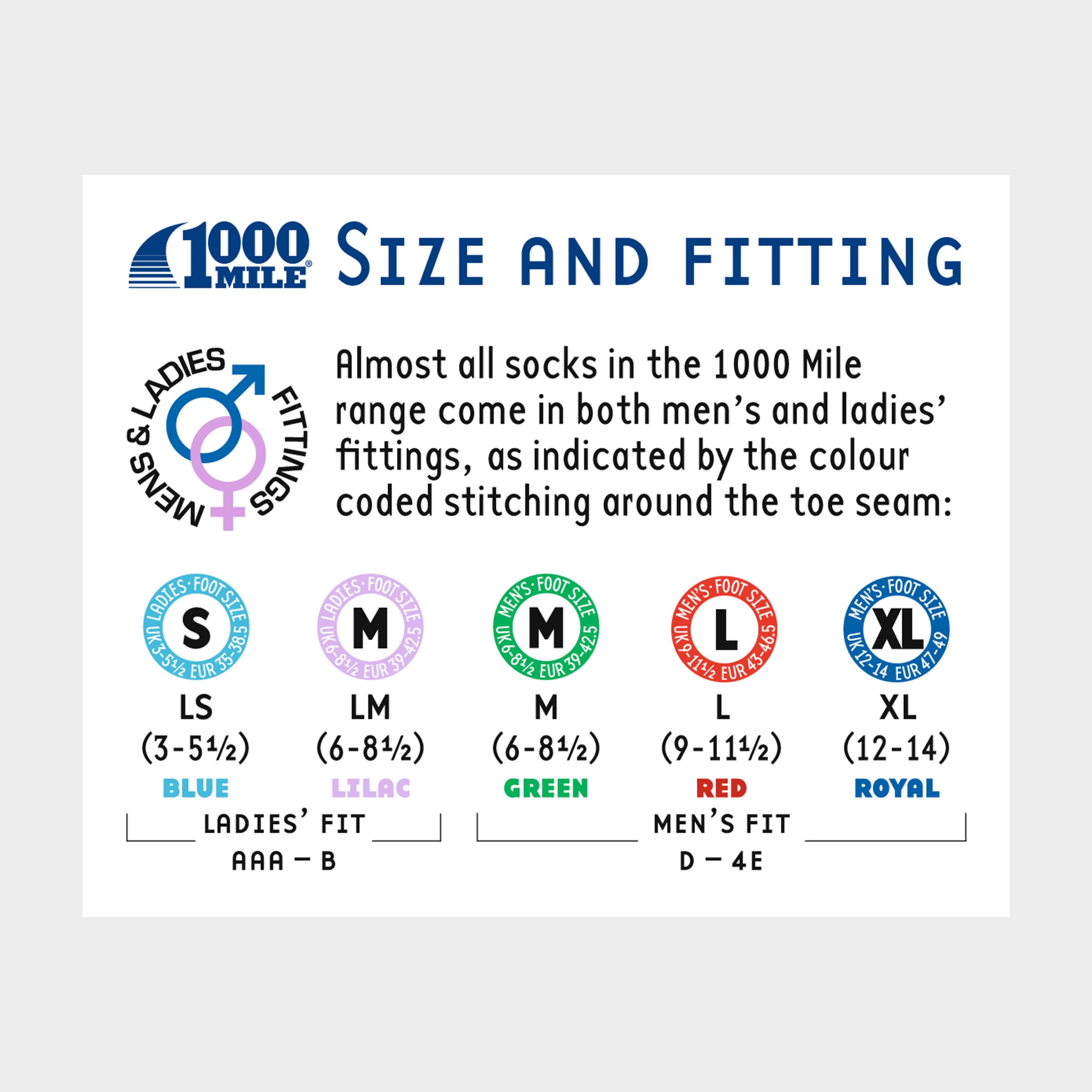 Men's Trek Socks Twin Pack