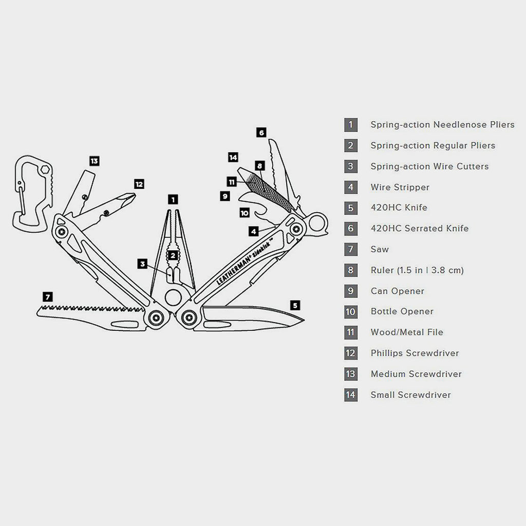 Sidekick Multi-Tool