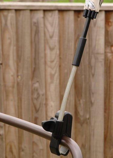 Universal Clamp on Sun Shade