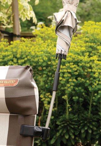 Universal Clamp on Sun Shade