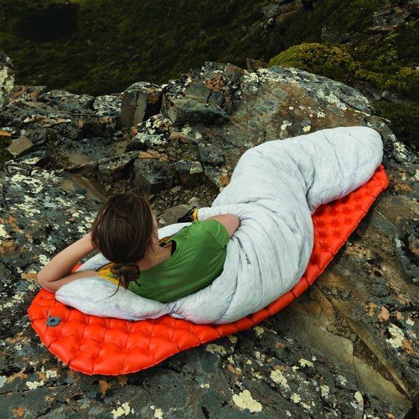UltraLight Insulated Sleeping Mat