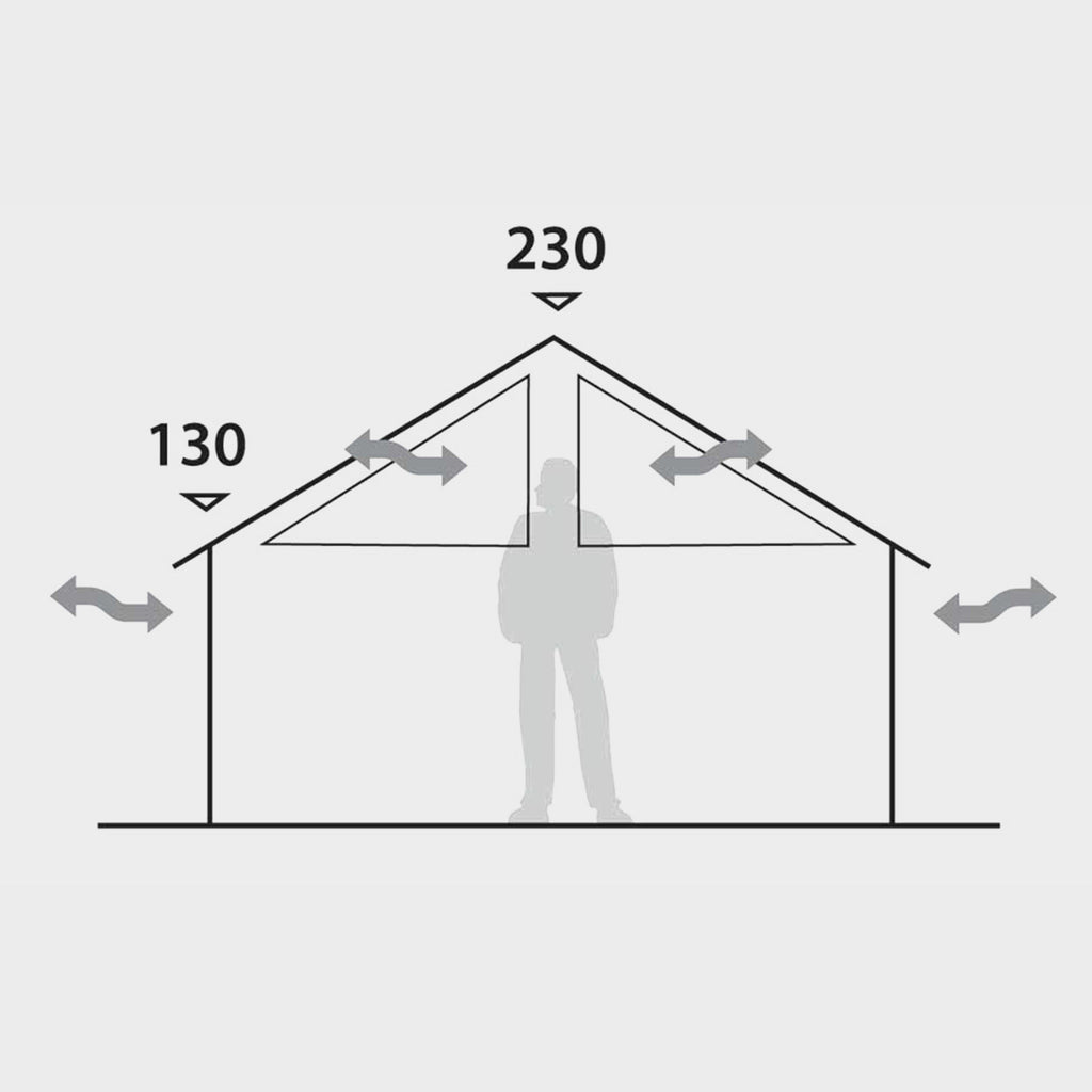 Prospector 12 Person Tent