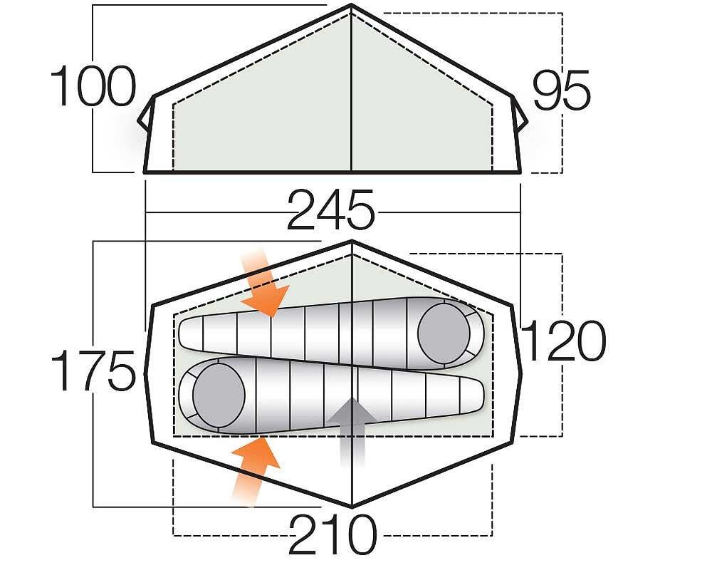 F10 SERIES HELIUM UL 2