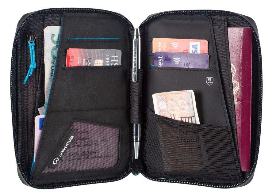 RFiD Travel Wallet - Mini