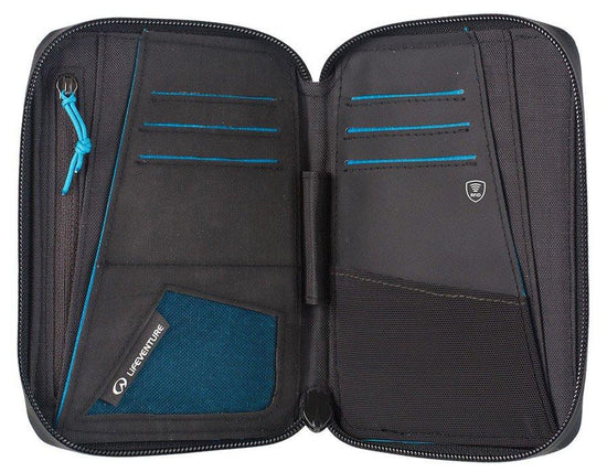 RFiD Travel Wallet - Mini