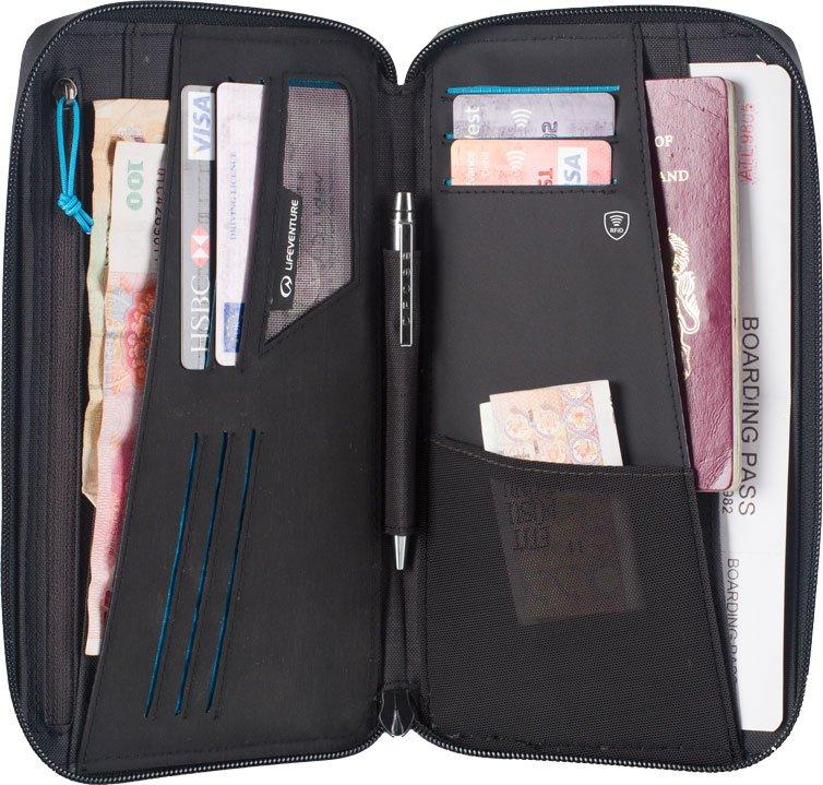 RFiD Travel Wallet